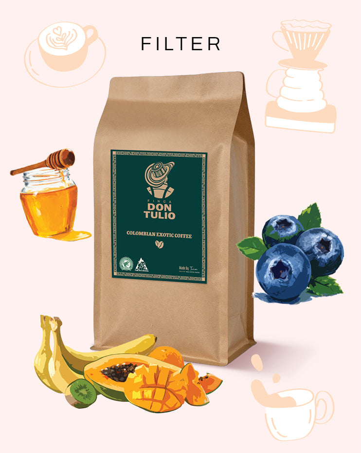 Filter Coffee
