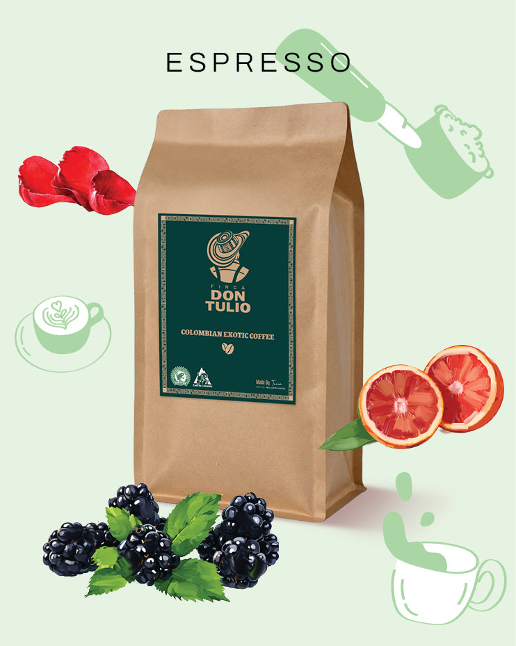 Espresso Coffee