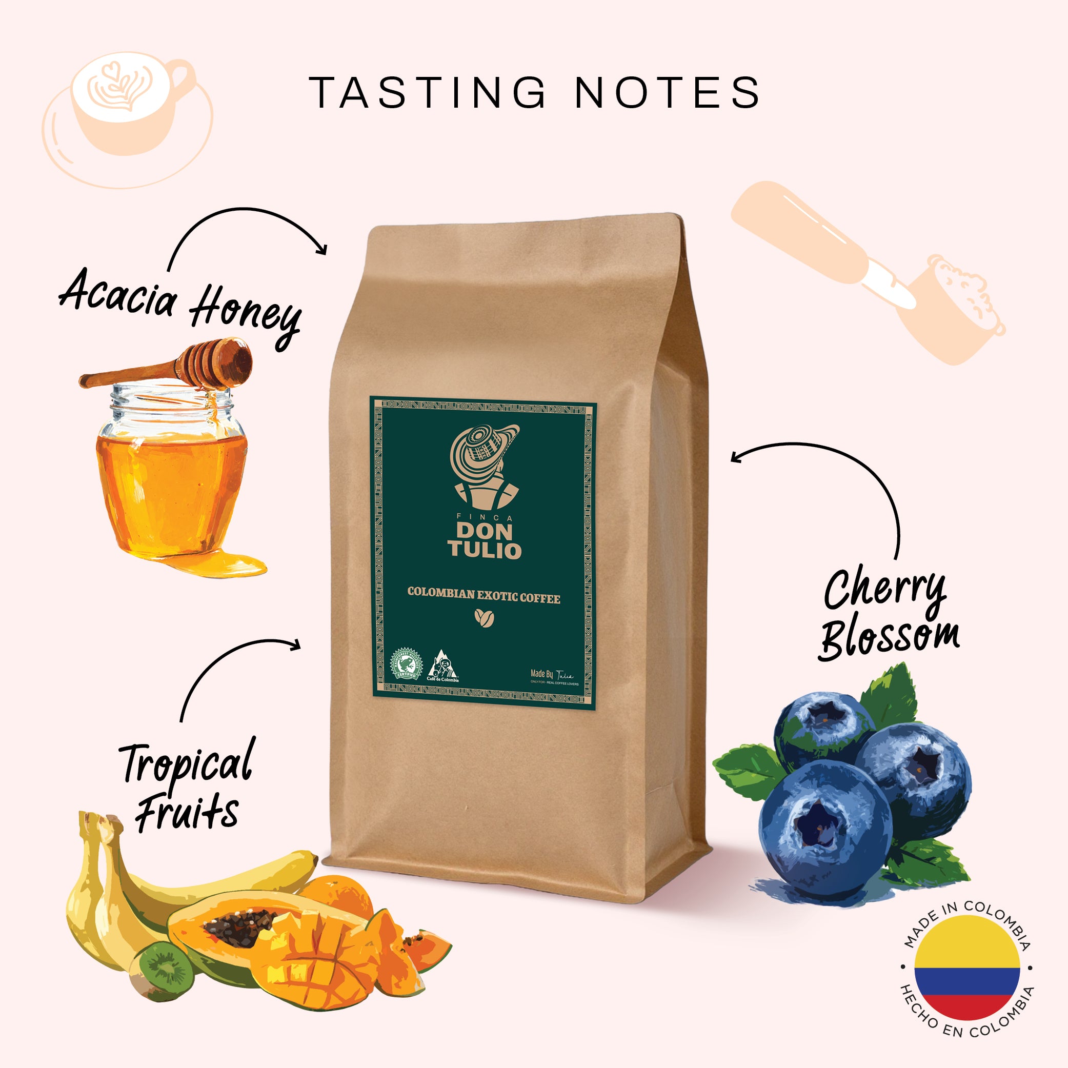 Jardín de Gesha 350g